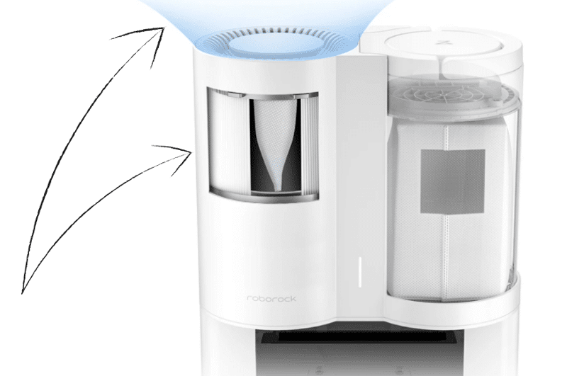 Die Funktionsweise des HEPA-Filters in der Absaugstation des Roborock S7 wird bildlich veranschaulicht